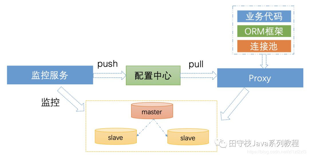 新澳精选资料免费提供，数据驱动分析解析_zShop28.12.21