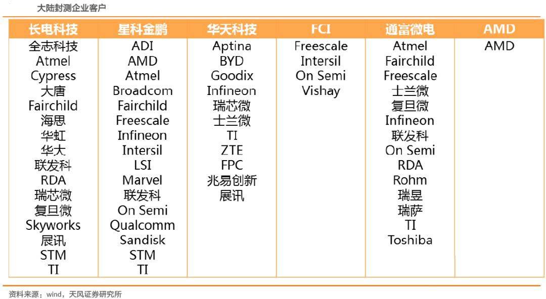 新澳全年免费资料大全，实效设计策略_W36.28.61