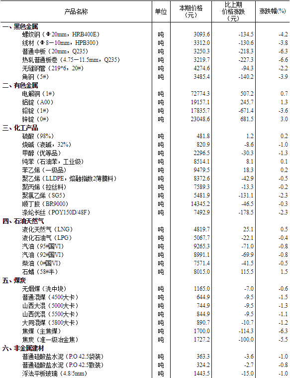 新奥资料免费精准2024生肖表，重要性说明方法_Advanced72.38.88