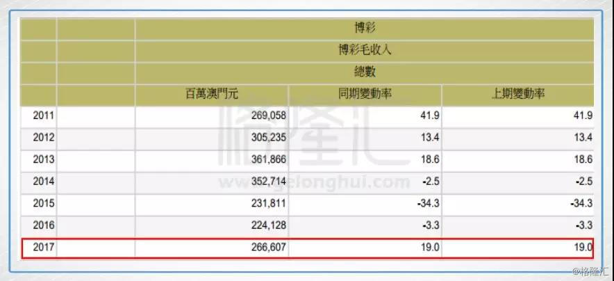 澳门开奖结果开奖记录表62期，数据支持设计计划_suite28.60.35