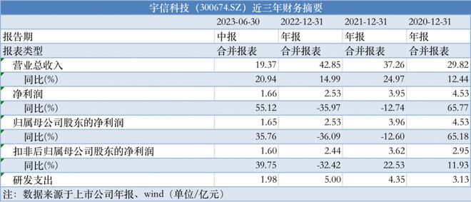 2024新浪正版免费资料，深入数据应用计划_36090.34.95