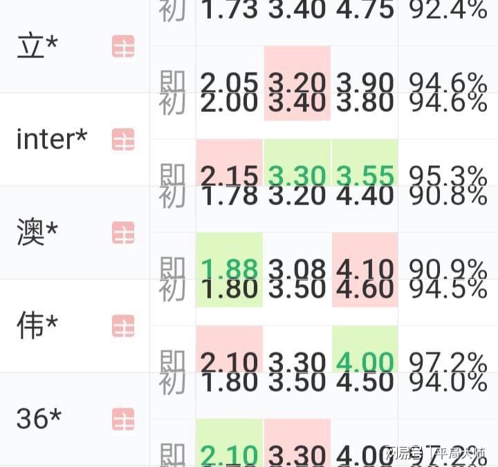 新澳门今晚精准一码，涵盖广泛的解析方法_限定版5.51.36