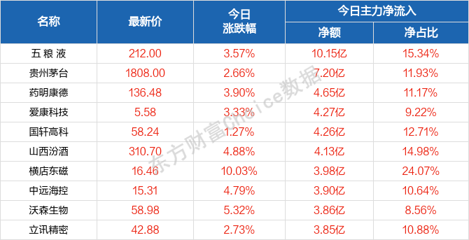 2024新澳门天天开好彩大全孔的五伏，实地评估数据策略_Pixel36.81.69