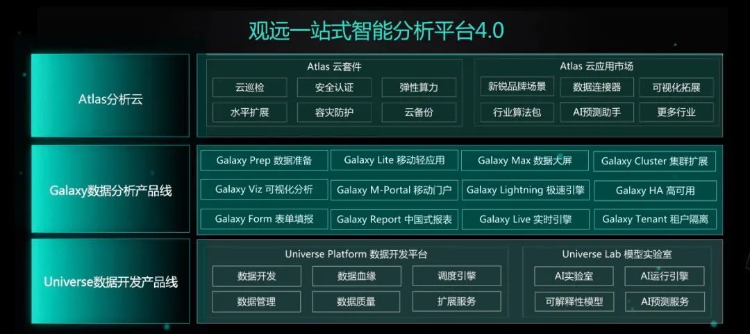 新澳2024最新资料，实地分析数据应用_Galaxy59.88.12