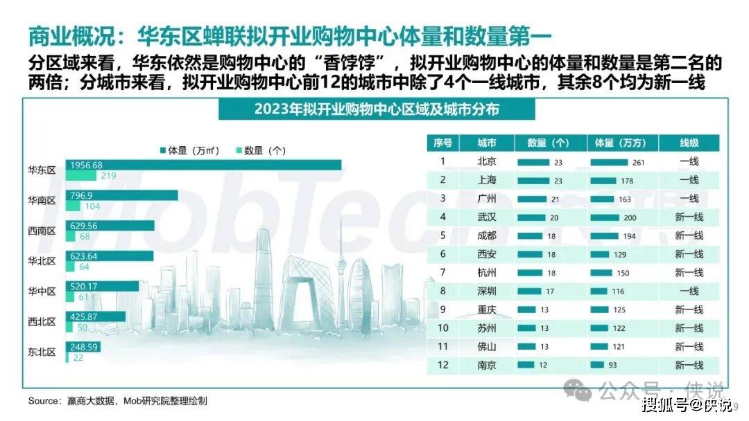 2024新澳精准资料大全，深入解析数据设计_挑战款55.52.44