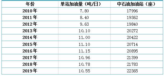 2024新澳今晚资料，数据解答解释定义_tShop69.60.73