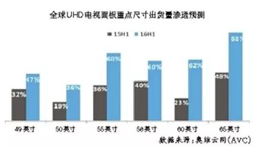 新奥彩资料免费全公开，深度应用数据解析_ChromeOS39.47.40