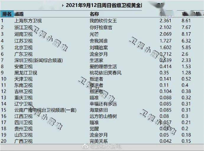 官老婆一码一肖资料免费大全，市场趋势方案实施_Linux36.18.80