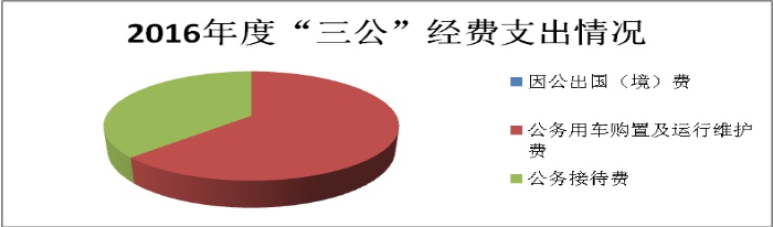 新奥长期免费资料大全，精细执行计划_Z37.26.93