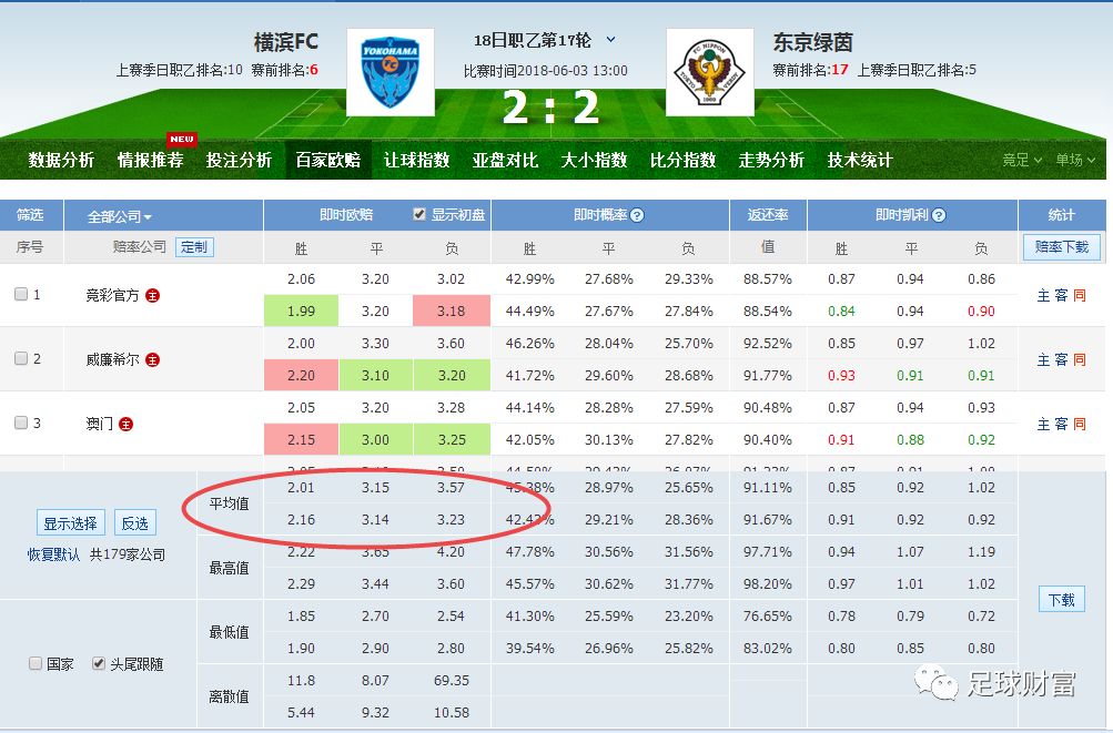 2024年澳门六开彩开奖结果查询，数据分析驱动决策_R版6.37.16