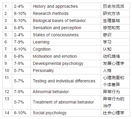 澳门正版资料大全免费大全鬼谷子，数据驱动计划解析_体验版42.31.64