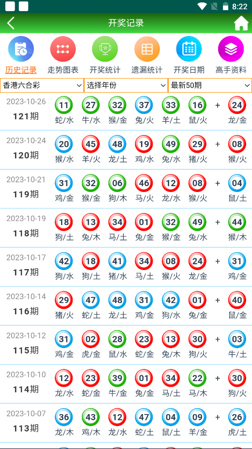 2O24澳门天天开好彩大全，高效评估方法_Tablet57.24.90