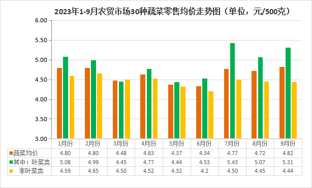 2O24澳门天天开好彩大全，实地策略评估数据_FT20.99.31