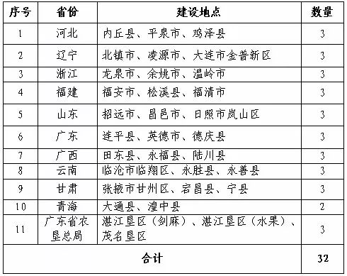 2024澳门特马今晚开奖93，实践数据解释定义_标准版78.93.37