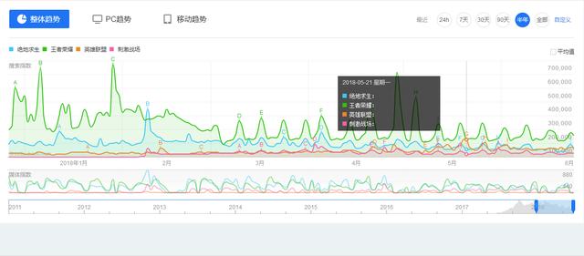 揭秘一码一肖100%准确，数据驱动计划解析_Mixed94.52.66