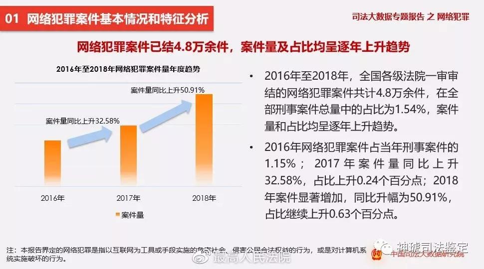 澳门精准资料大全免費經典版特色，数据驱动方案实施_Advanced56.74.28