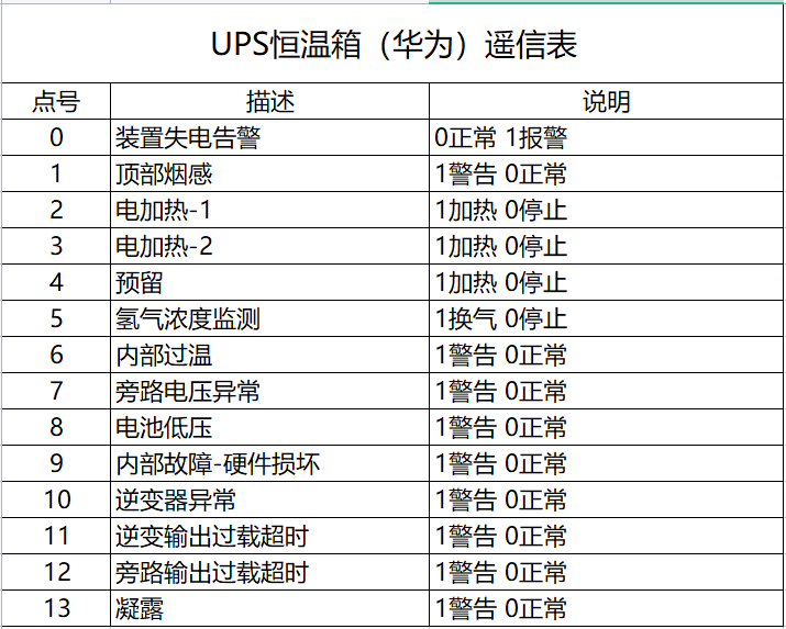 北京水木医学生物发展基金会 第818页