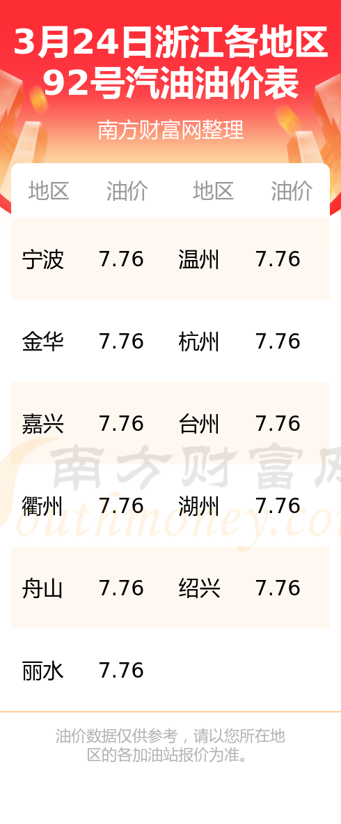 清华大学生医药校友会 第805页