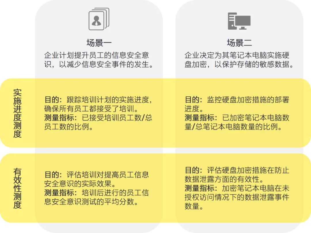 北京水木医学生物发展基金会 第817页