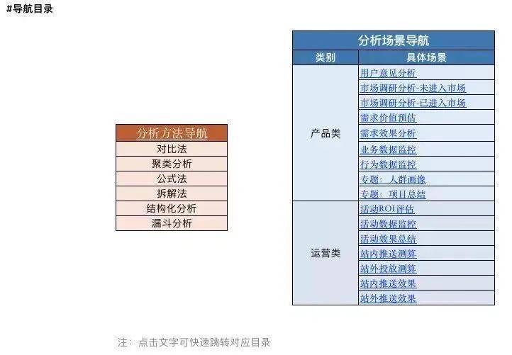 新奥门资料免费资料，实地分析数据方案_D版56.79.59