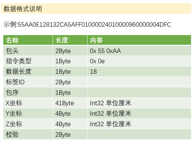 澳门一码一肖一特一中2024，精确数据解释定义_BT30.56.70