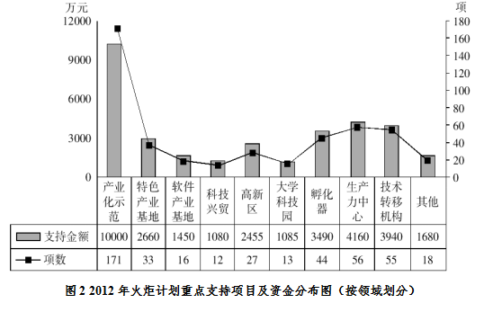 2024管家婆资料正版大全，全面理解计划_户外版42.59.60