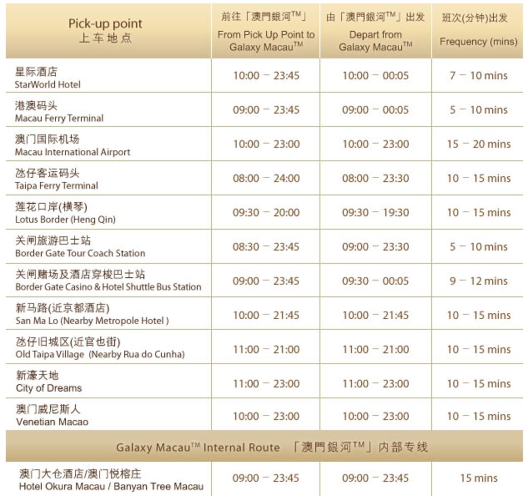 澳门最精准正最精准龙门客栈免费，适用实施策略_Gold98.32.3