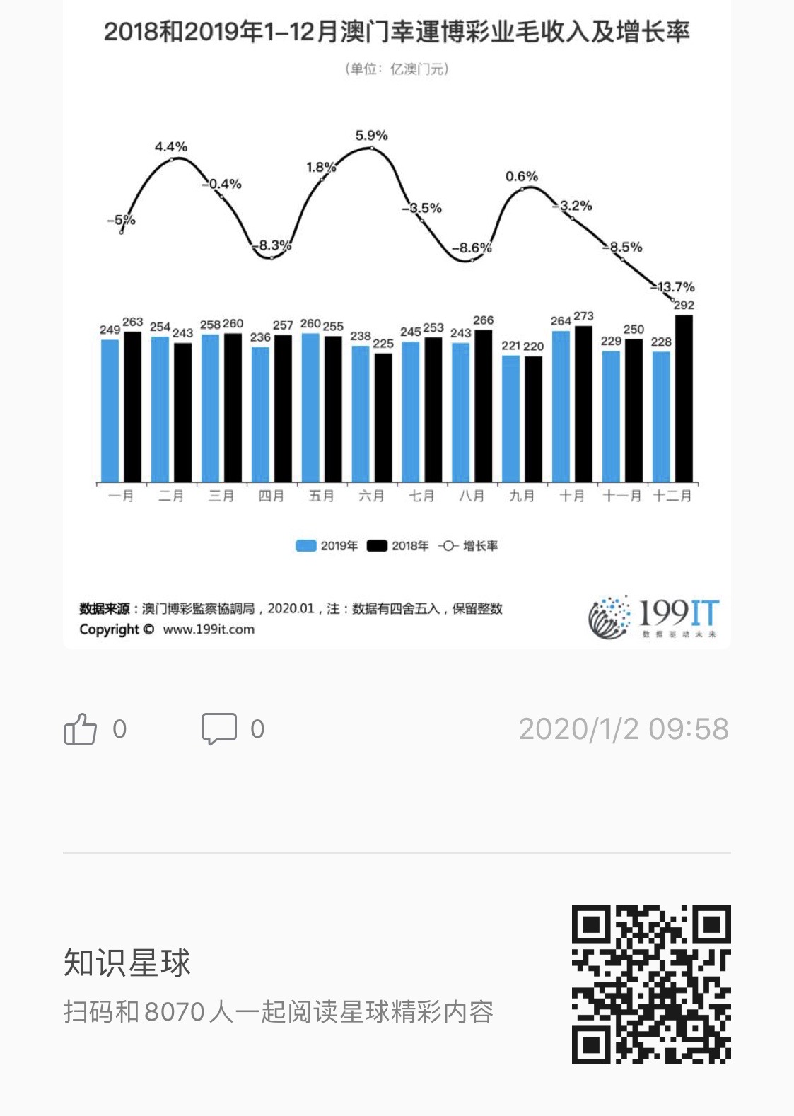 新澳门今晚精准一码，深层策略执行数据_Tizen57.64.68