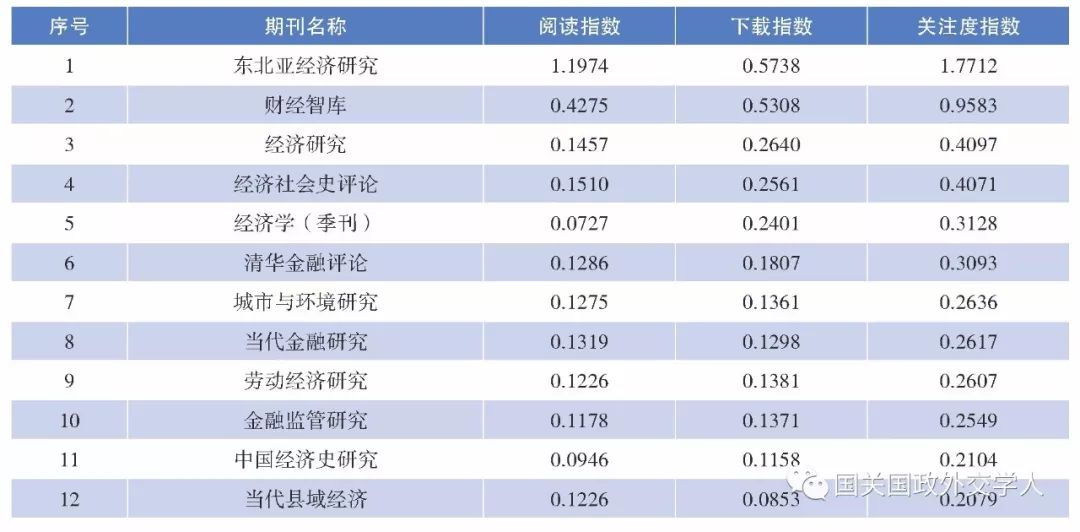 新奥门特免费资料大全7456，实地分析数据应用_Ultra44.86.38