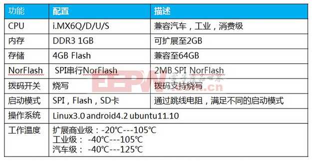 新奥全部开奖记录查询，结构化推进计划评估_iPhone42.91.60