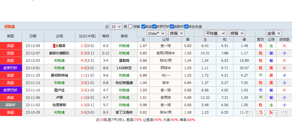 新澳今天最新资料晚上出冷汗，完善的机制评估_3K96.36.42