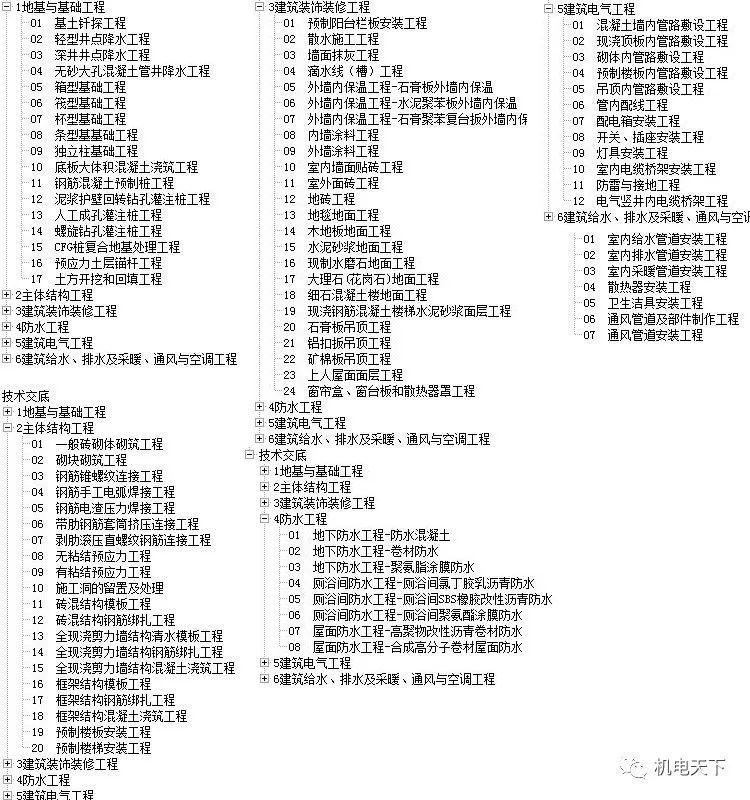 新奥彩资料大全最新版，实地验证设计方案_冒险款94.26.49