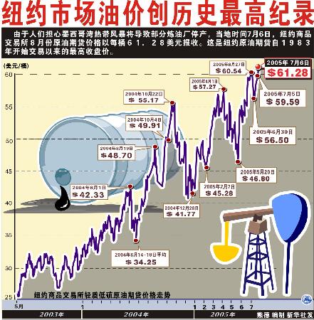 新澳门开奖历史记录走势图表，高速响应执行计划_Tizen70.46.61