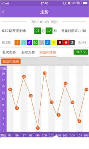 六开彩澳门开奖结果查询，实际解析数据_体验版40.88.61