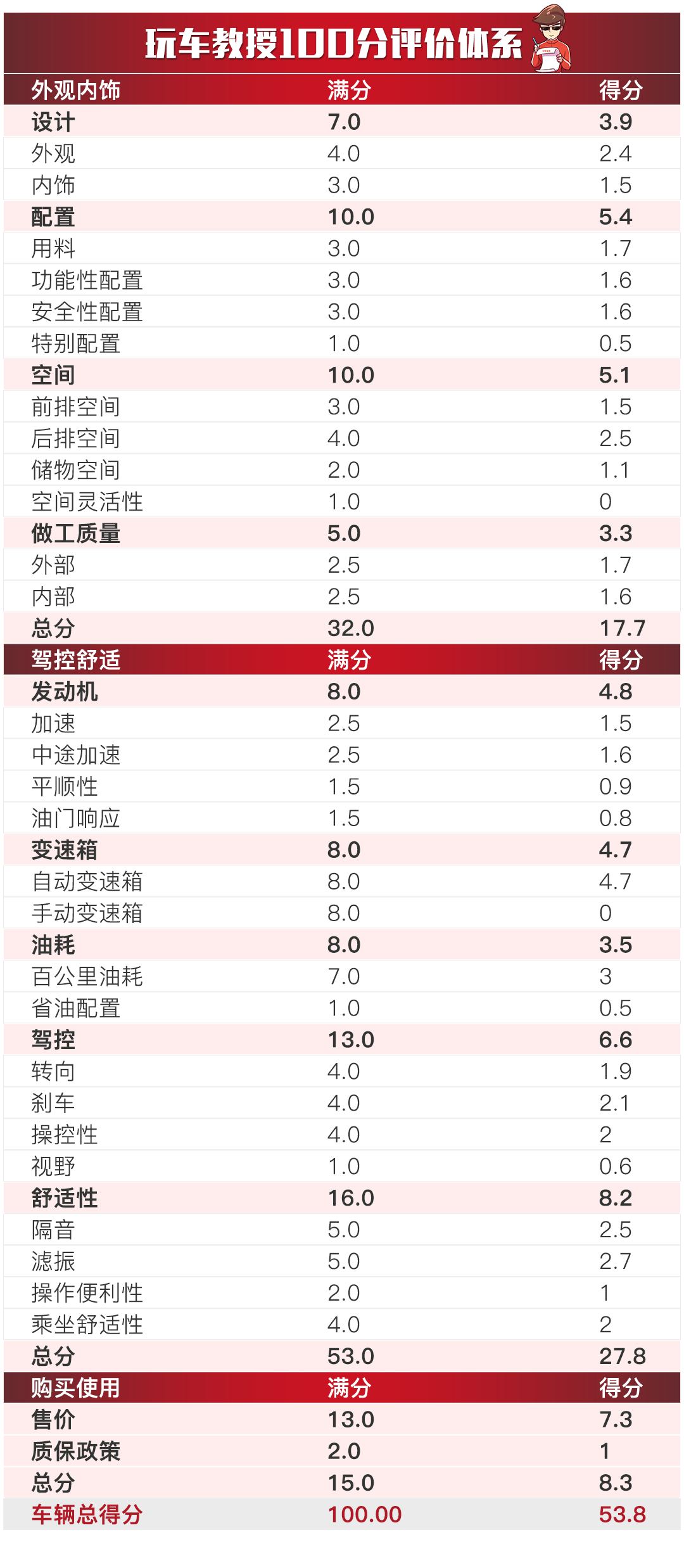 246天天44cc二四六天天彩，可靠性执行方案_set15.38.56