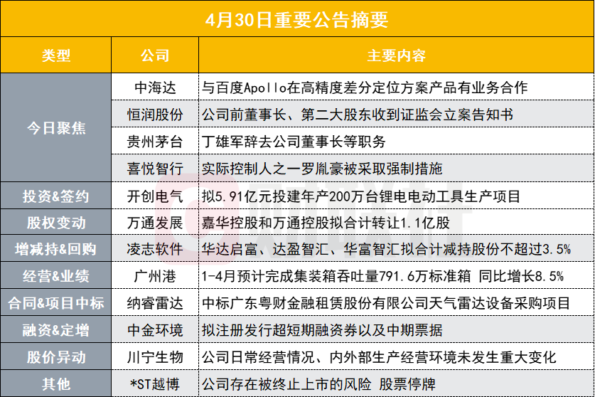 澳彩精准资料免费长期公开，可靠性操作方案_1080p91.85.76