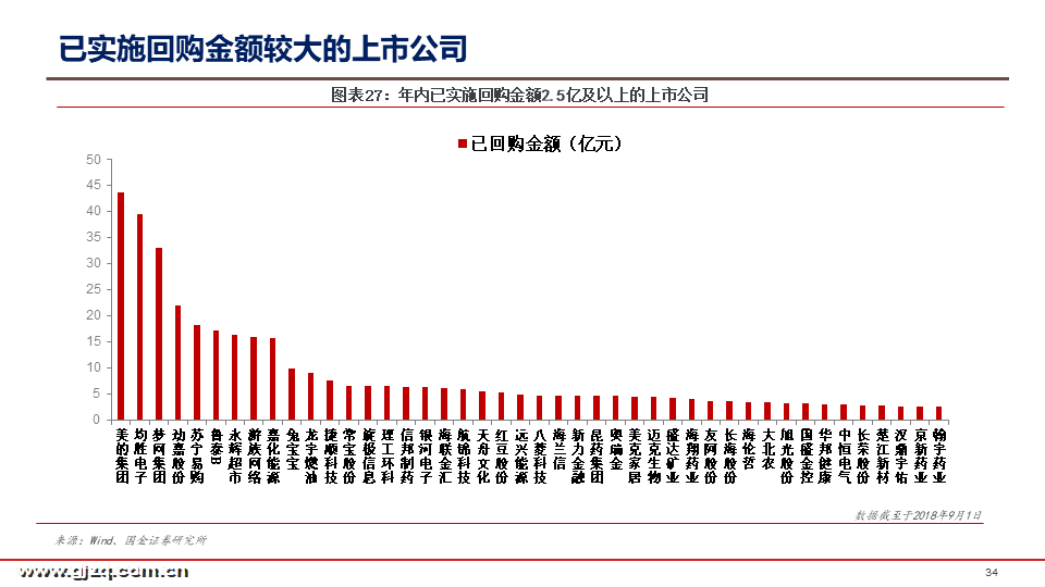 2024年澳门买什么最好，快捷方案问题解决_战略版22.45.21