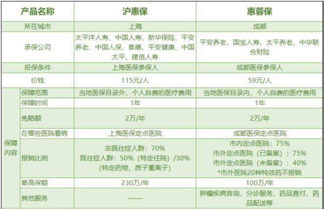 新奥天天免费资料单双中特，定性评估解析_豪华款81.99.75