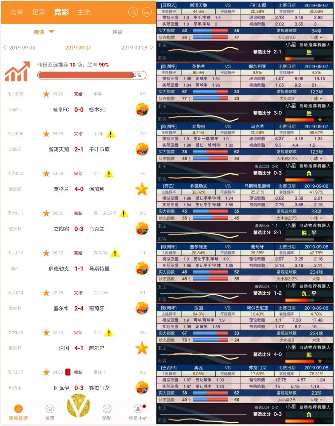 新澳今天最新资料晚上出冷汗，实地数据验证设计_MT81.8.94