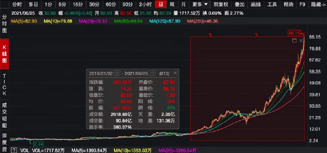 王中王最准一肖100免费公开，迅捷解答计划执行_Elite37.69.44