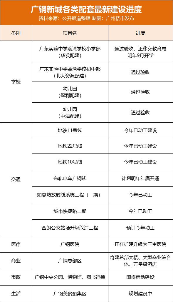 澳门广东八二站最新版本更新内容，快速设计解答计划_铂金版61.38.84