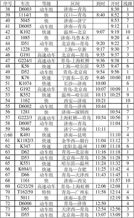 最新列车时刻查询，时代进步与出行变革同步前行