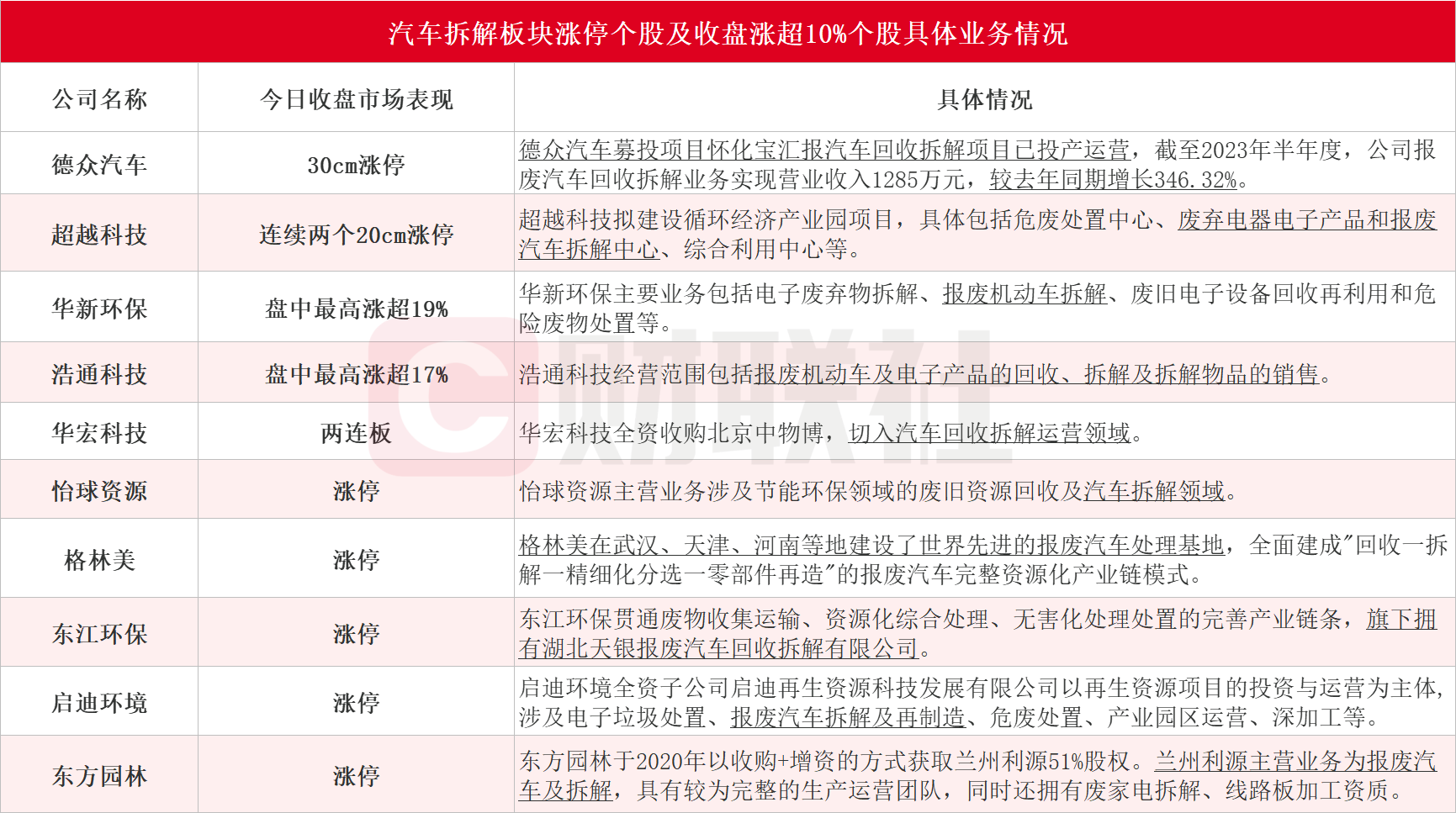 新澳门正版资料大全资料,优化解答解释落实_微型版85.48.4