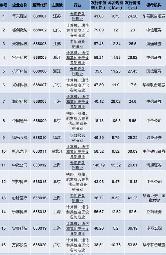 2024年开奖结果新奥今天挂牌,影响解答解释落实_驱动版75.66.87