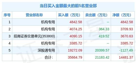 2024新澳今晚资料,敏捷解答解释落实_变更版51.63.30