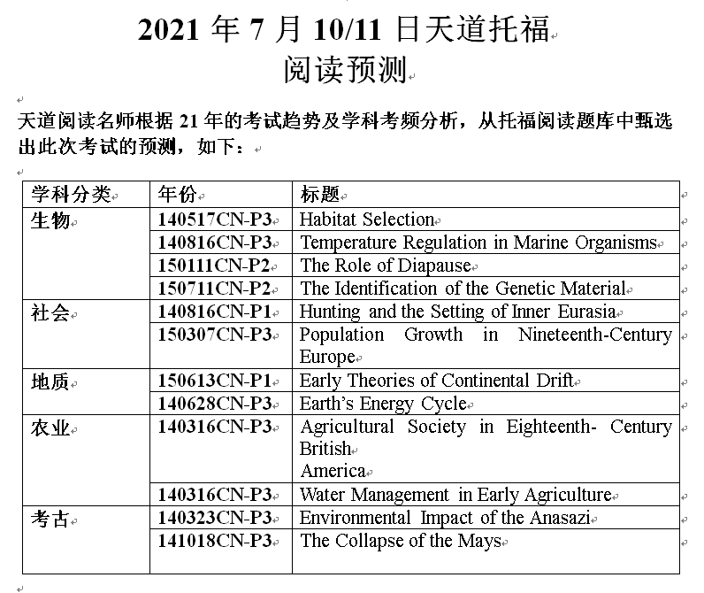 二四六天天好944cc彩资料全免费一二四天彩,专题研究现象解答解释_轻便款3.506