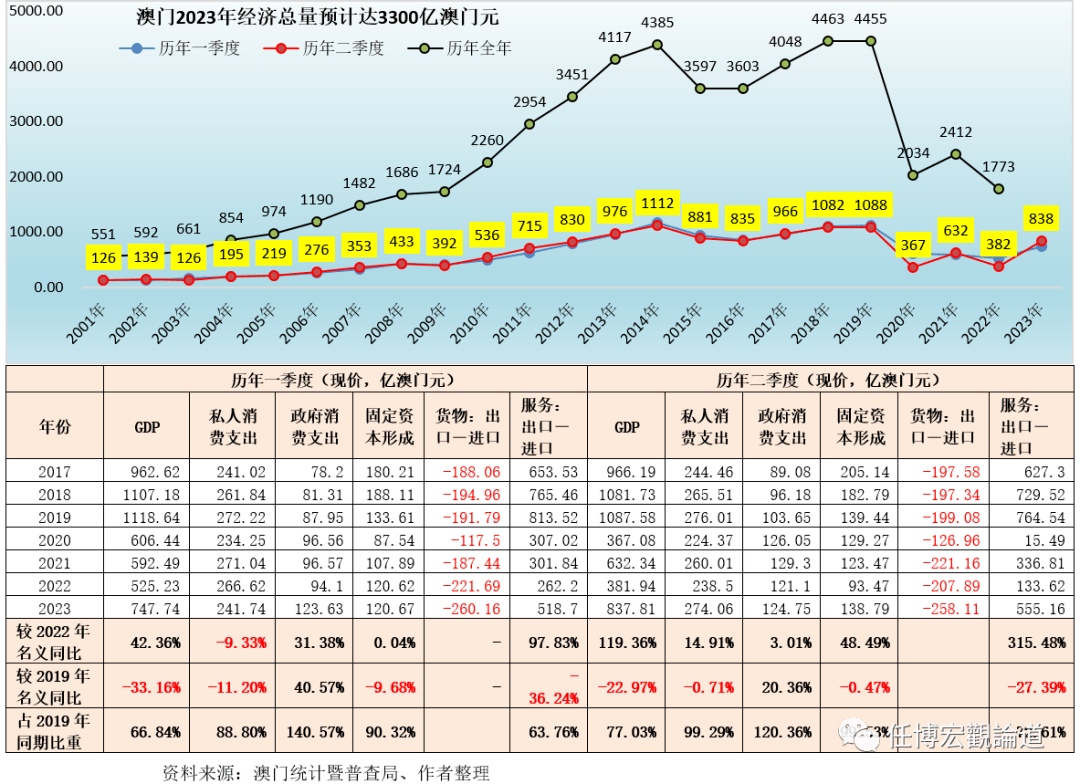 新澳门最新开奖记录查询,高效性策略落实研究_本地制3.325