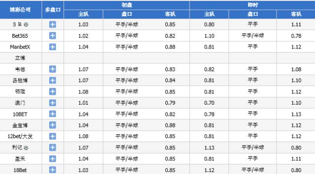 2024年新澳门今晚开奖结果2024年,核心解答解释落实_高阶版8.514