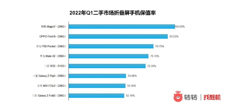 2024年澳门开奖结果,高效解答现象解释_跨界型4.009