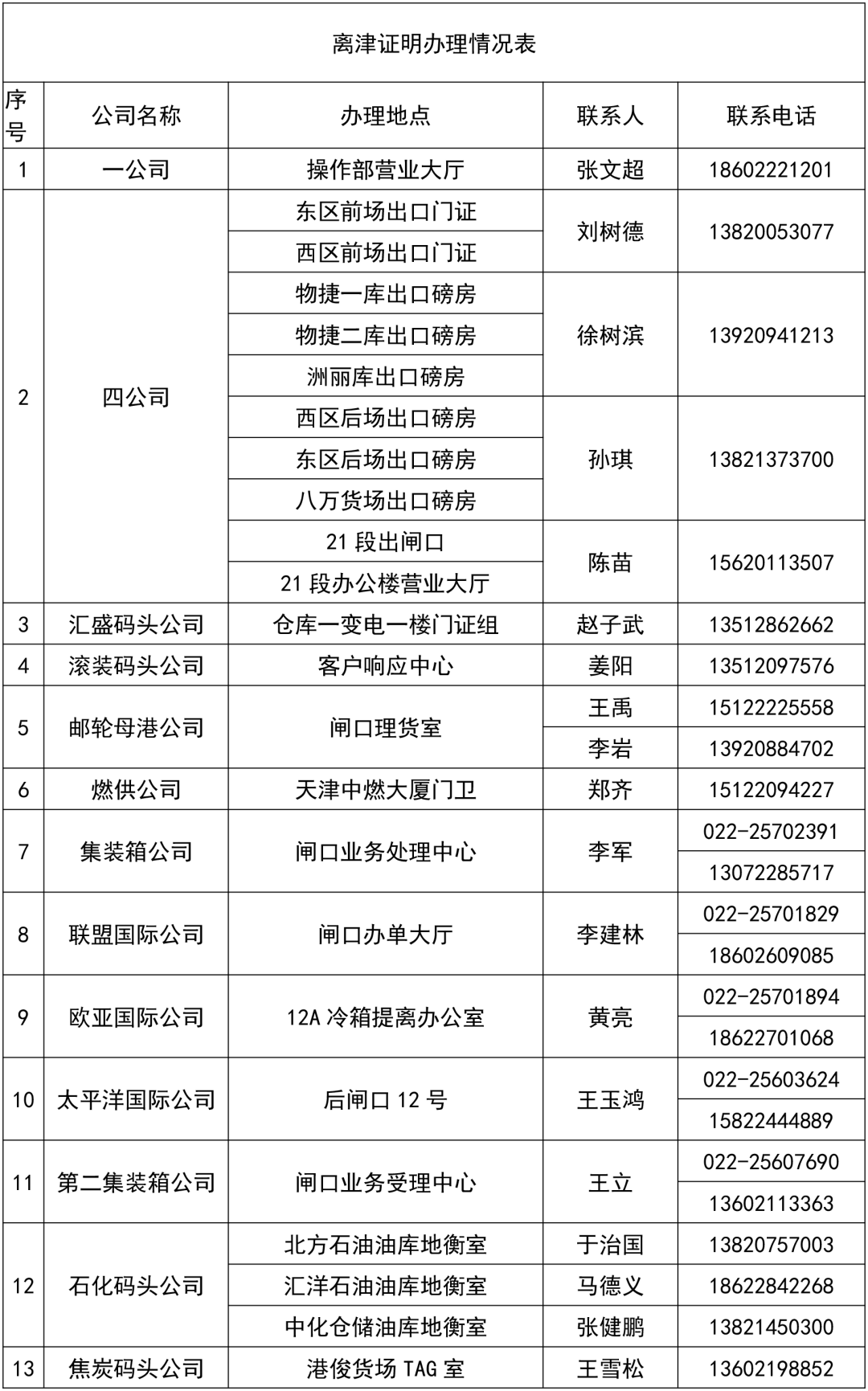 澳门一码一肖100准吗,逻辑解析解答解释方法_便捷版7.477